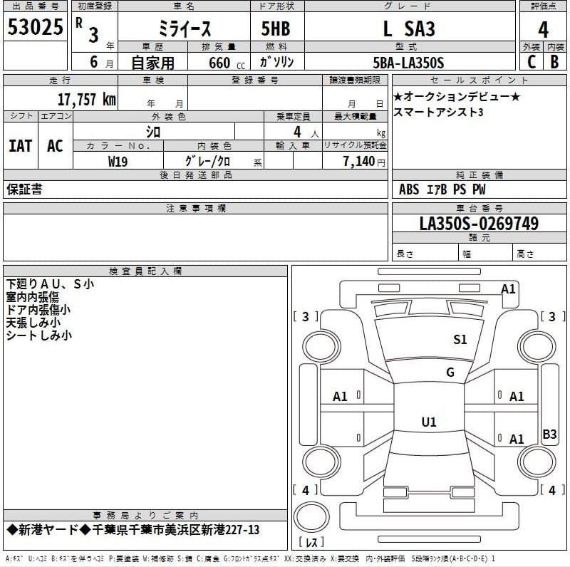 Image 0